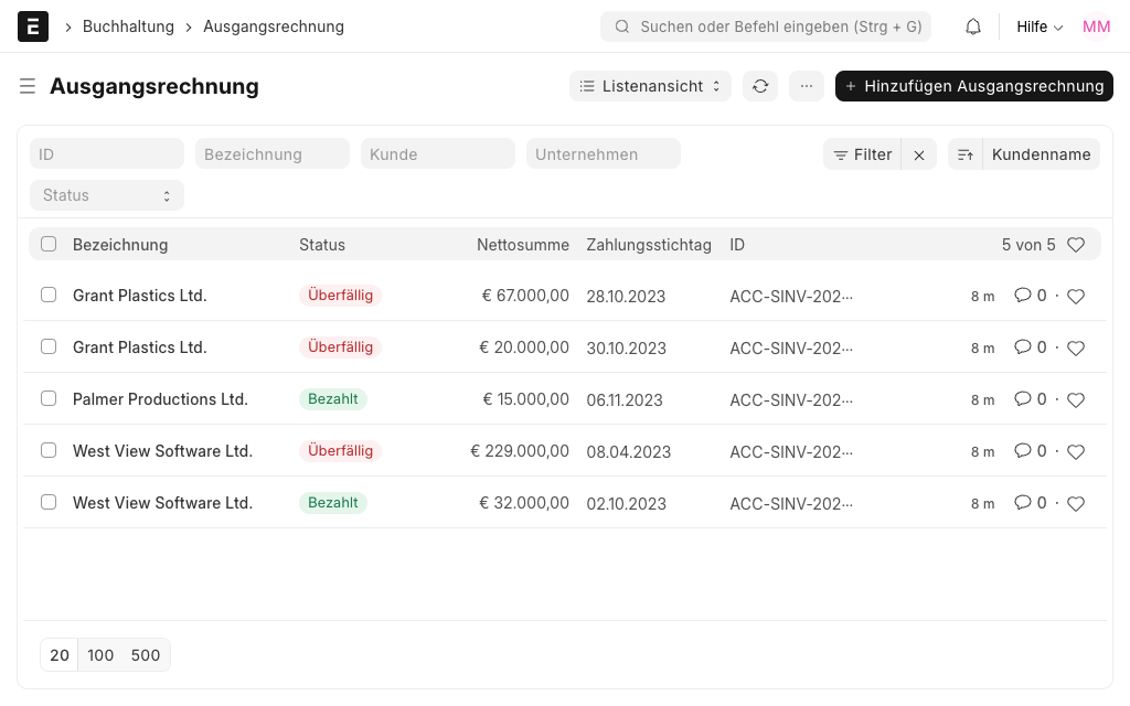 ERPNext – Bild 1