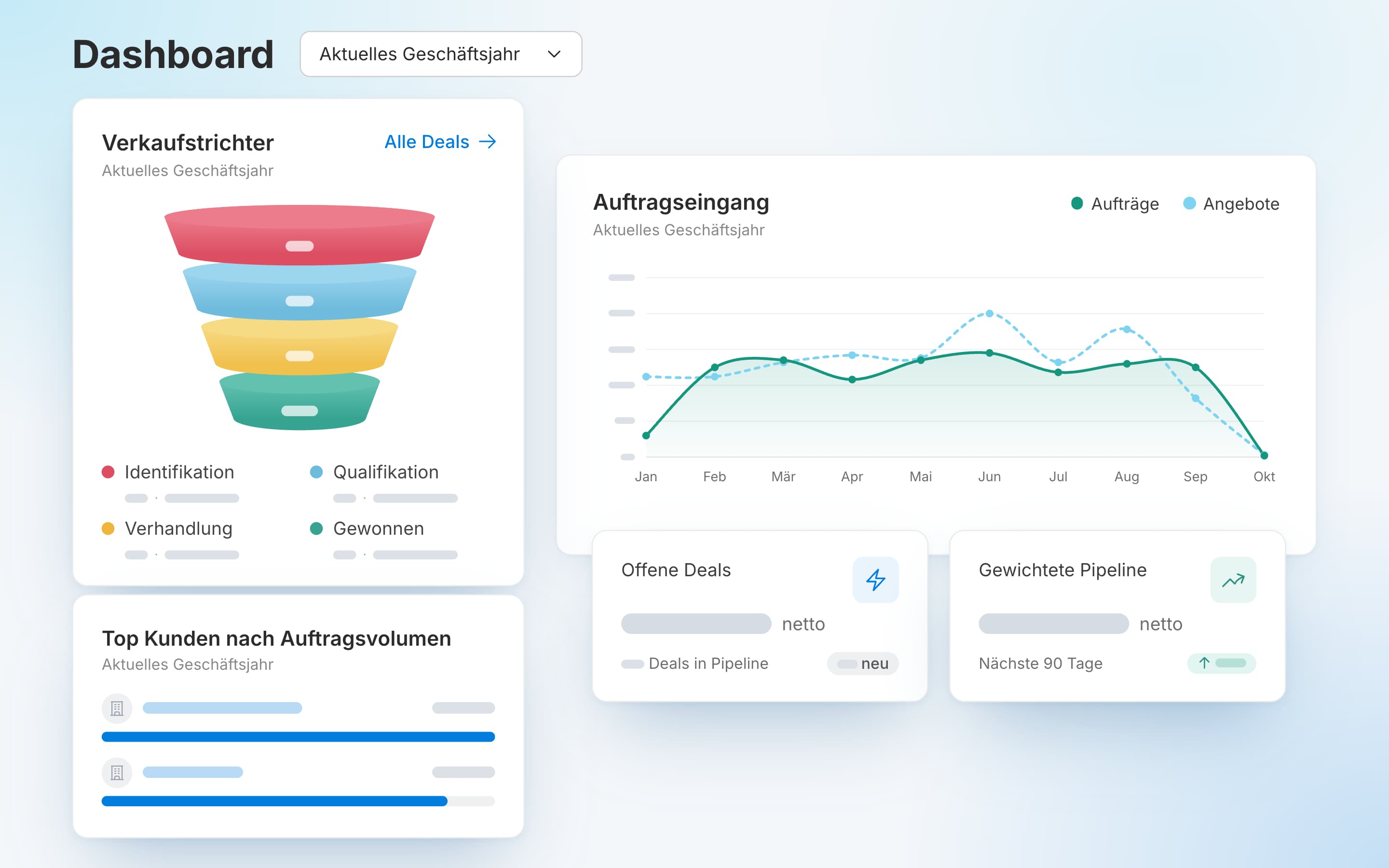 2WORK – Bild 1